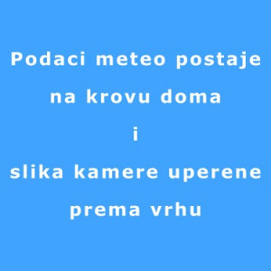 Meteo postaja